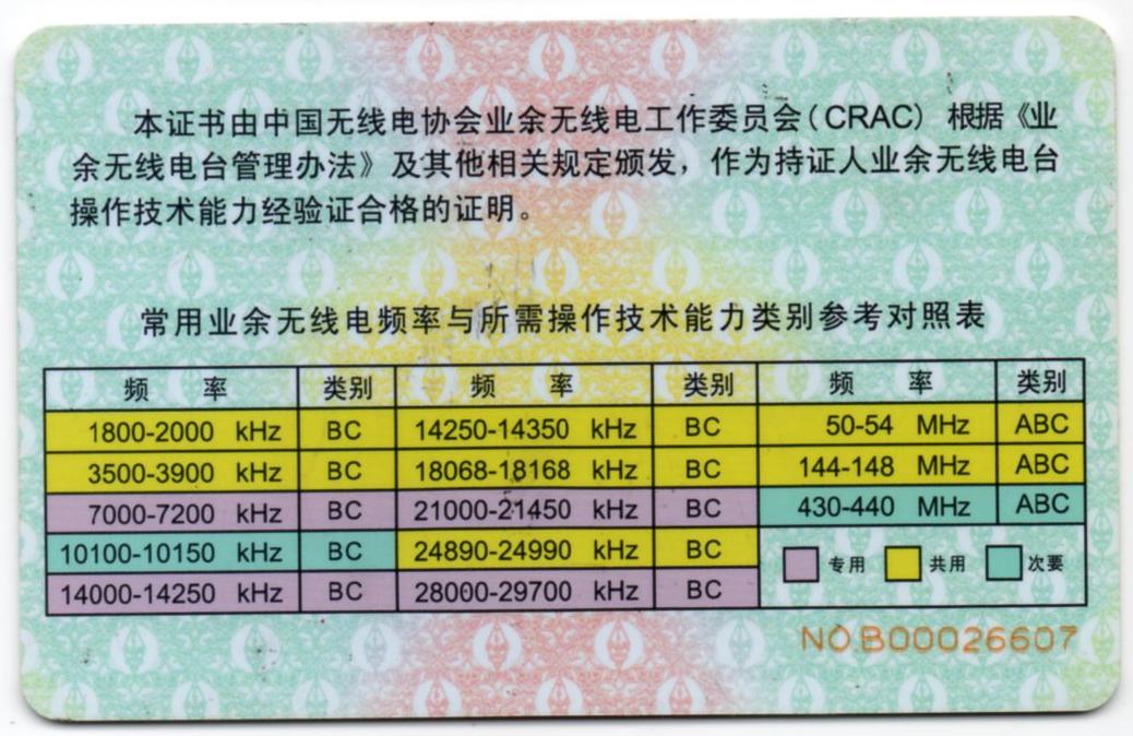 怎么才能拥有私人无线电台,个人申请无线电台流程