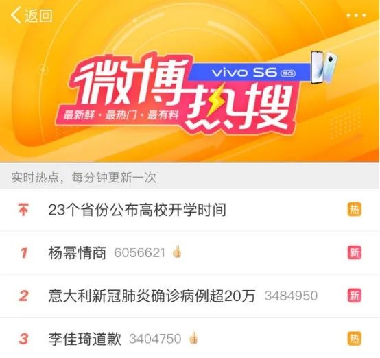 艾小羊的视频全集,艾小羊今天的消息