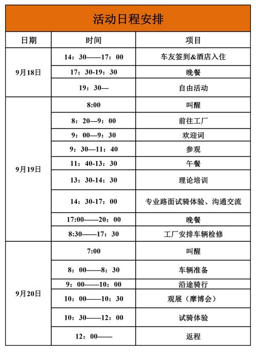 2023宗申赛科龙骑士节,赛科龙骑行招募