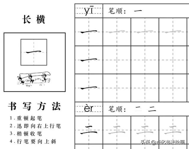 硬笔楷书入门教程,硬笔草书入门教学