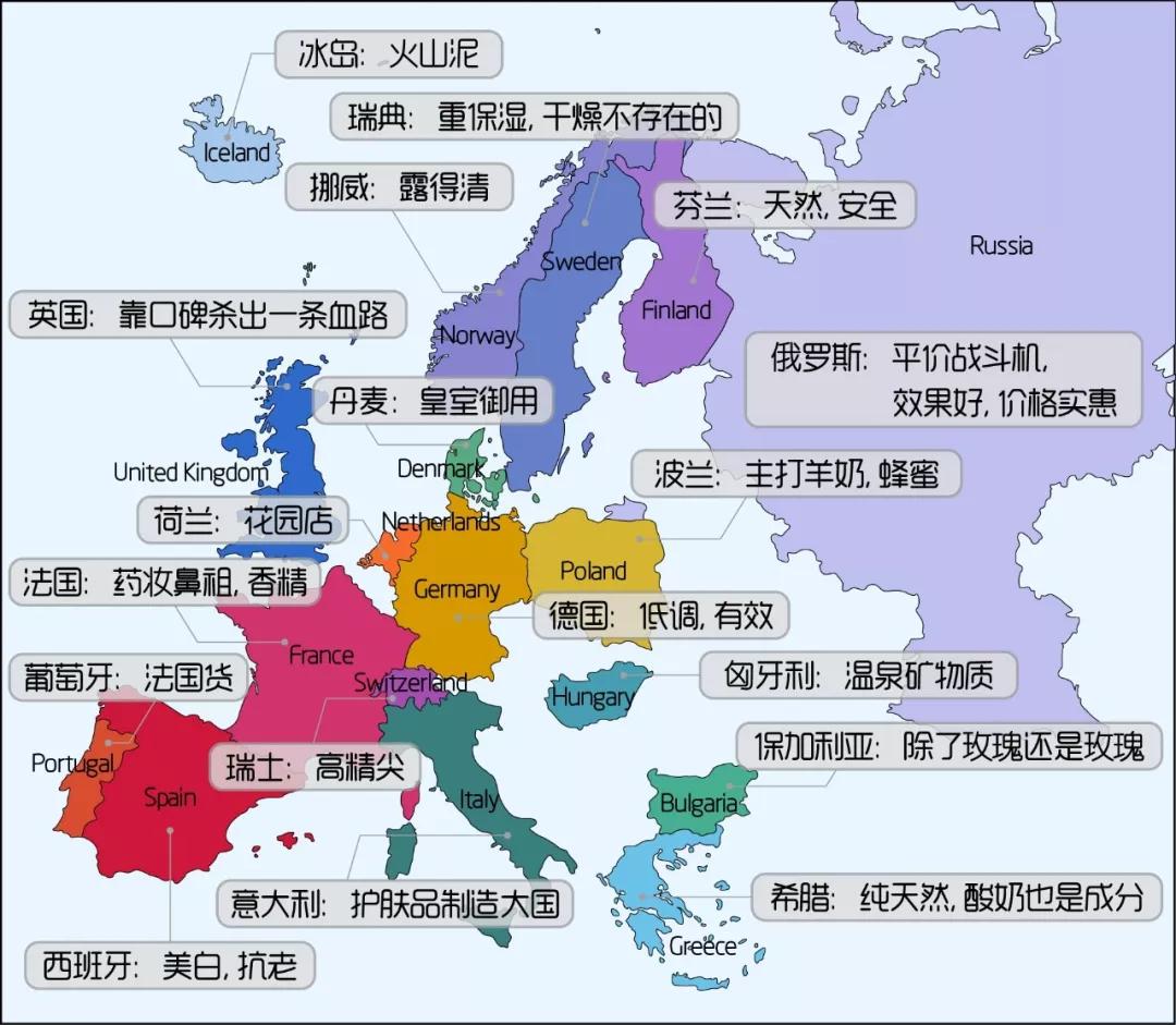 全球护肤品档次,欧洲护肤品排名