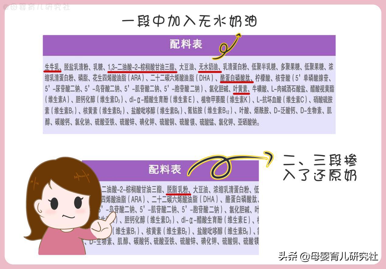 进口奶粉好还是国产奶粉好求推荐,国产奶粉新生儿1段奶粉排行榜