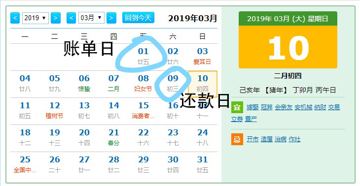 借呗花呗京东白条微粒贷,京东白条借呗微粒贷360拍拍贷