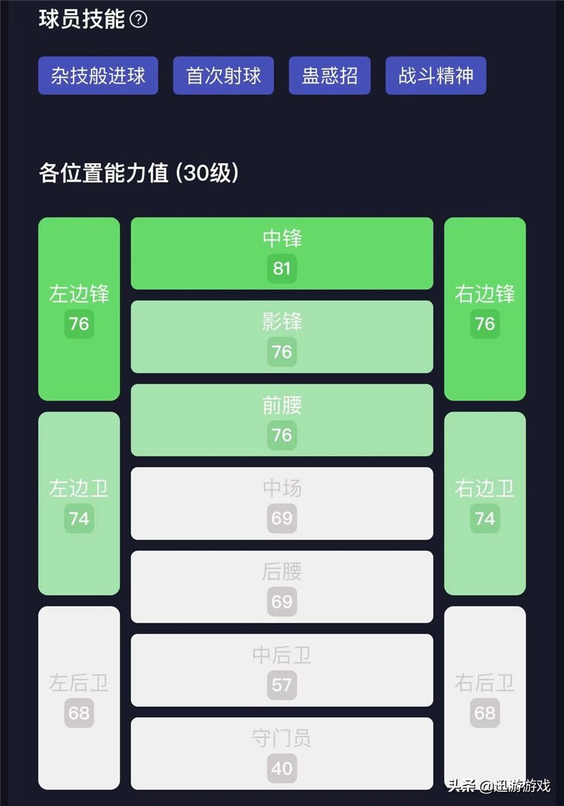 实况足球后场普卡推荐,实况足球普卡最强后腰推荐