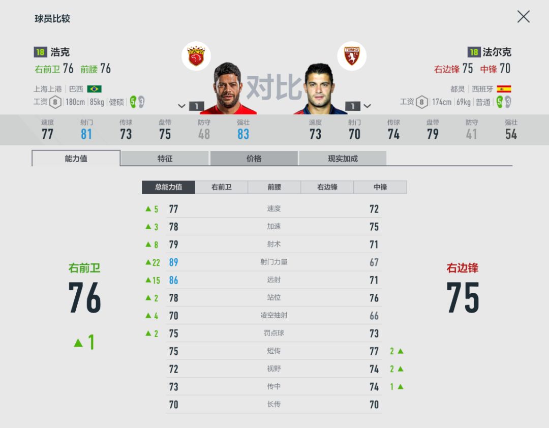 魔镜魔镜告诉我，我的兄弟在哪里？