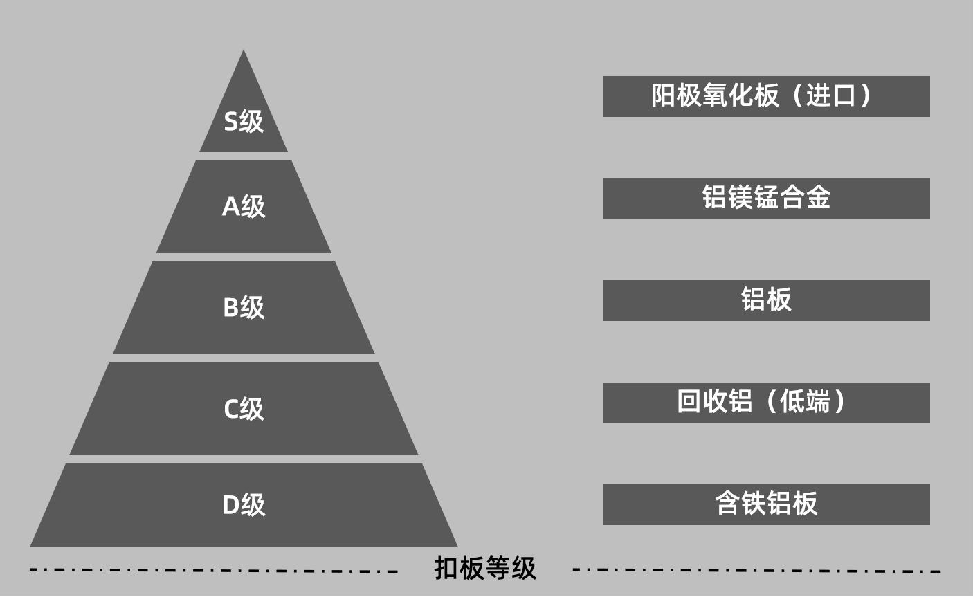家装不吊顶就难看吗,家装吊顶和不吊顶费用