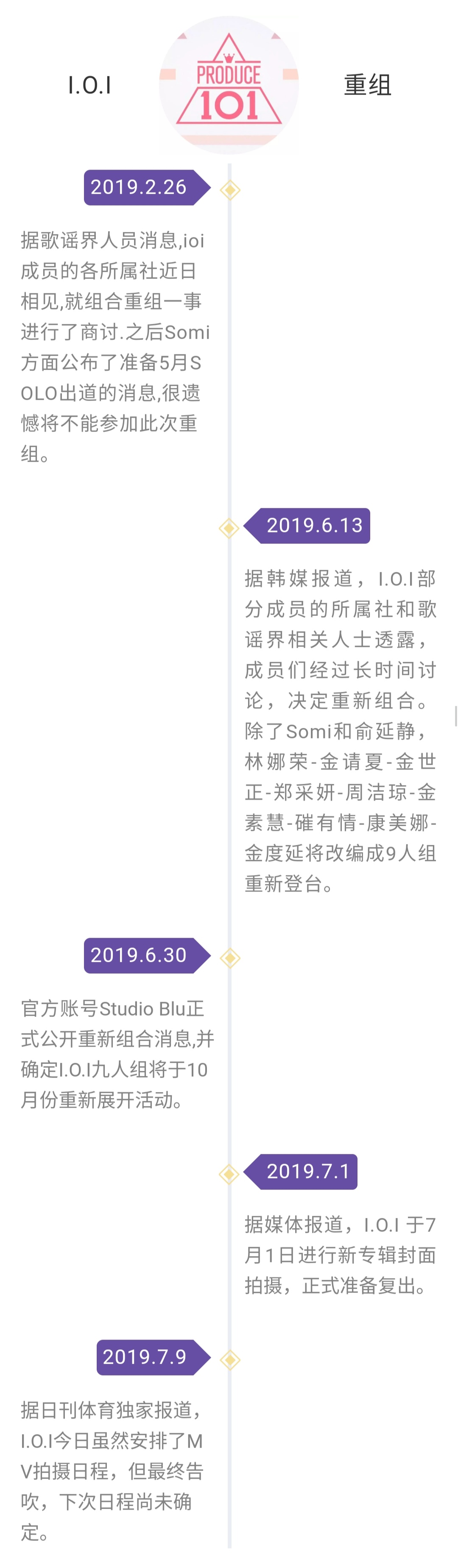 史上最会溜粉制作方再放消息，漂亮妹妹们回归路在何方？