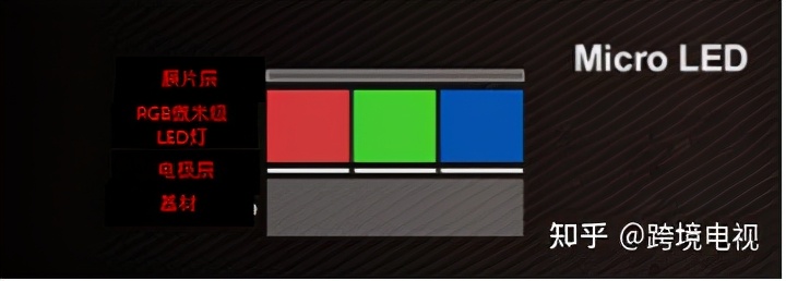 led高清液晶电视是什么品牌,led高清液晶电视