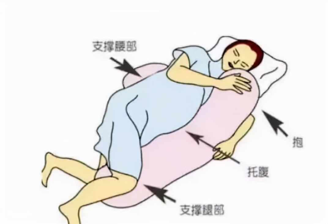 孕妇左侧睡觉胎儿为什么动得厉害,孕妇左侧卧睡15-30度是什么睡姿