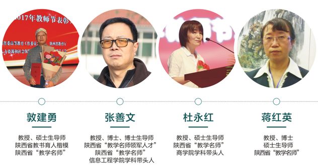 西京学院是什么档次,西京大学贵族