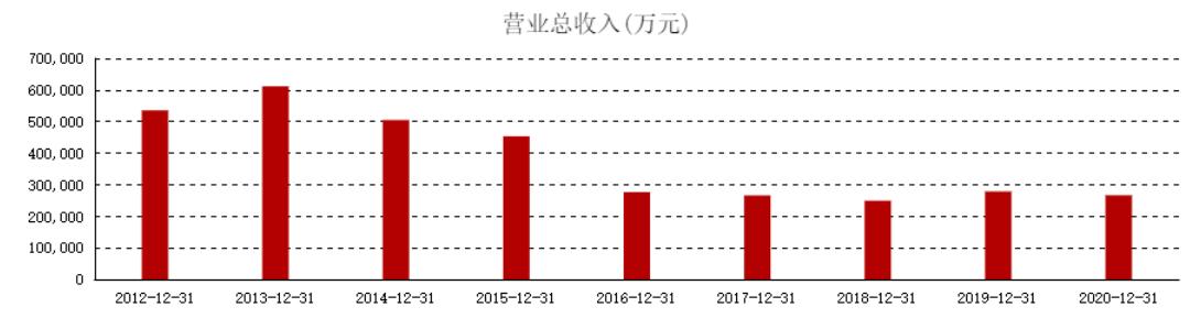 2018国产奶粉贝因美,奶粉老牌子贝因美