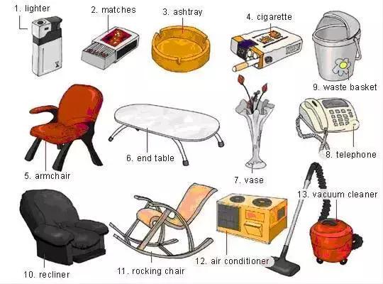 30张场景单词图,教你记住高频生活词(建议收藏)