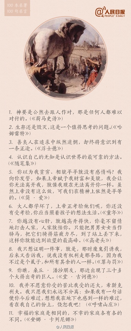 100本名著，100句名言：不能读全书，那就品精华（图片+文字版）