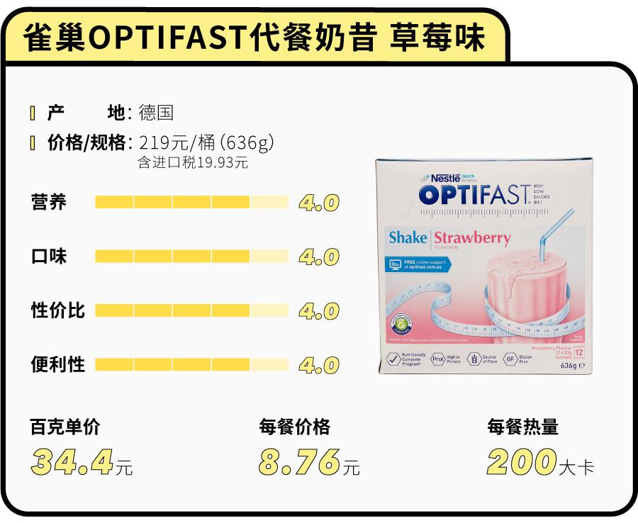 便宜大碗的代餐粉有哪些,代餐粉测评10款