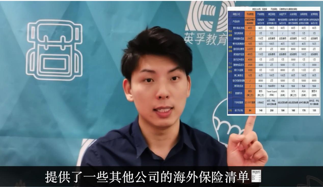 境外留学短期保险怎么买,平安境外留学保险怎么买