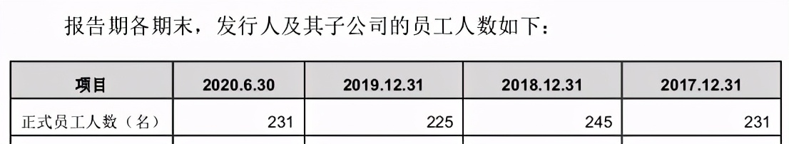 卡尔股份2024年,卡尔股份2023年