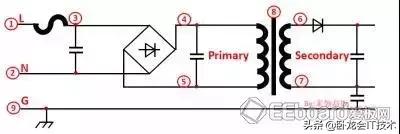 开关电源设计中，这64个细节你得注意！