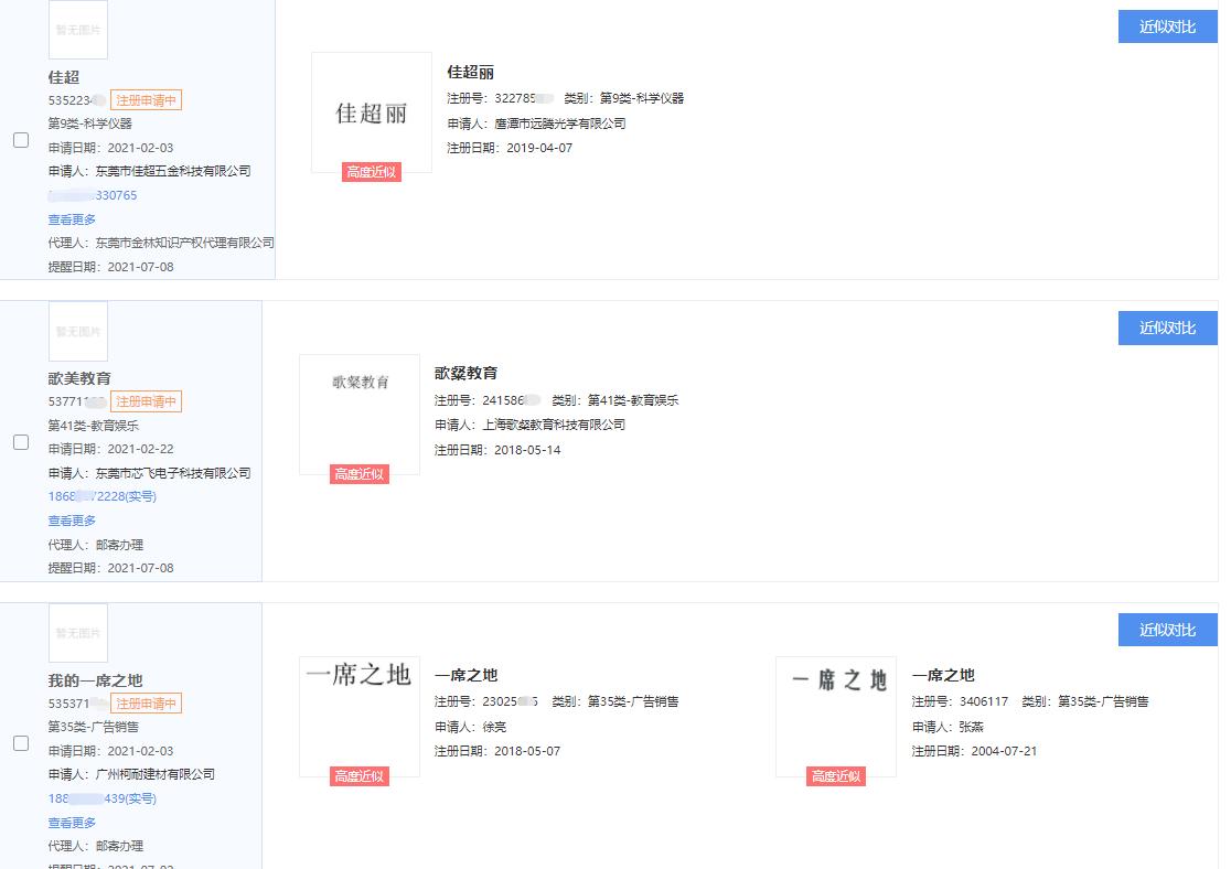 商标代理怎么运营,商标代理公司盈利模式
