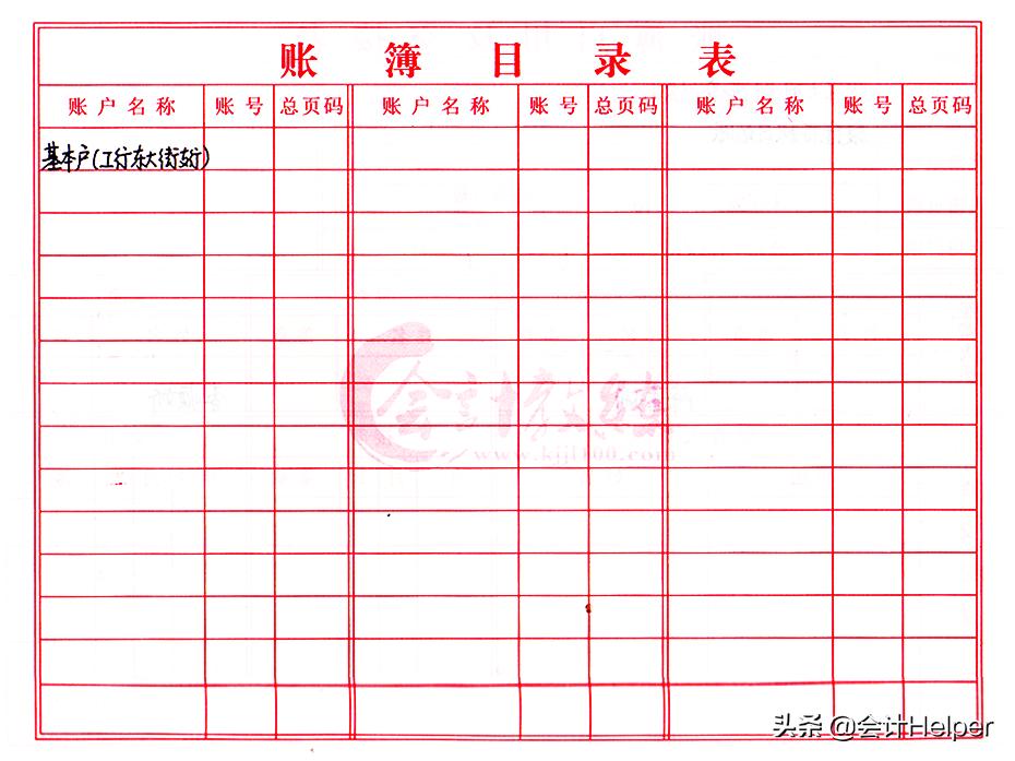 财务经理不会excel,财务手工账怎么写模版