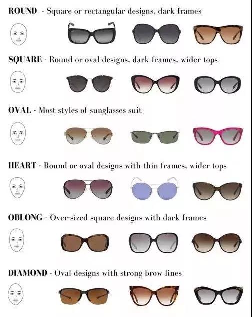 怎样选择适合自己脸型的眼镜,眼镜戴久了脸型变丑整形