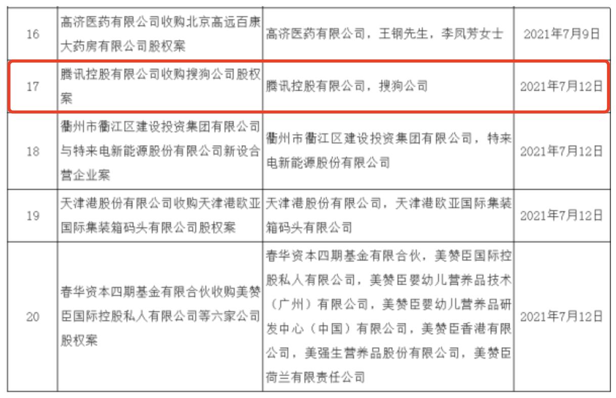 搜狗入赘腾讯,失之桑榆收之东隅