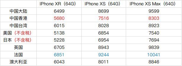 二手市场交易避坑指南,市场二手手机的骗局