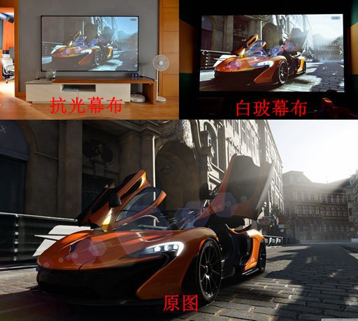 激光投影仪适合用白幕还是灰幕,2000流明投影仪适合白幕还是灰幕