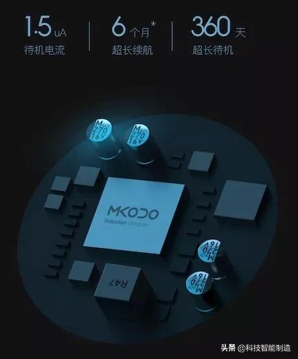 小米剃须刀1050和1580哪个好,小米又做价格屠夫