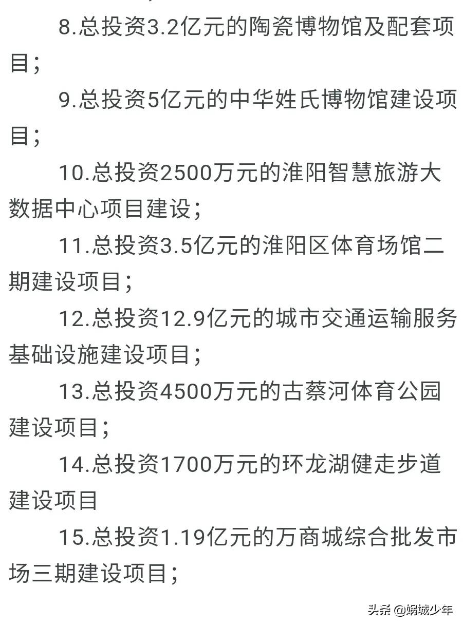 淮阳昊陵最新规划,淮阳太昊陵商业街改造计划
