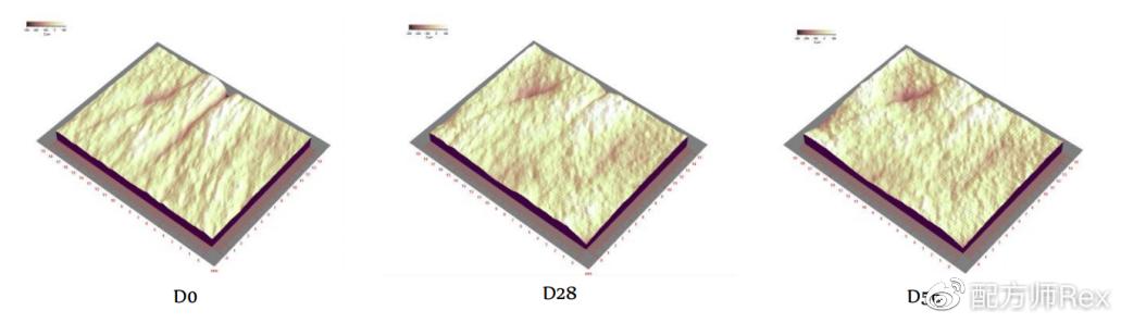 来自新西兰的抗老秘方,好使吗?