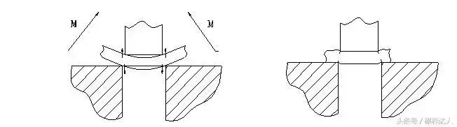 模具冲压起毛刺,模具冲压有毛边怎么办