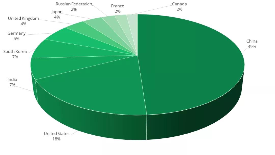 审稿速度快的光电类期刊,电子信息审稿快核心期刊