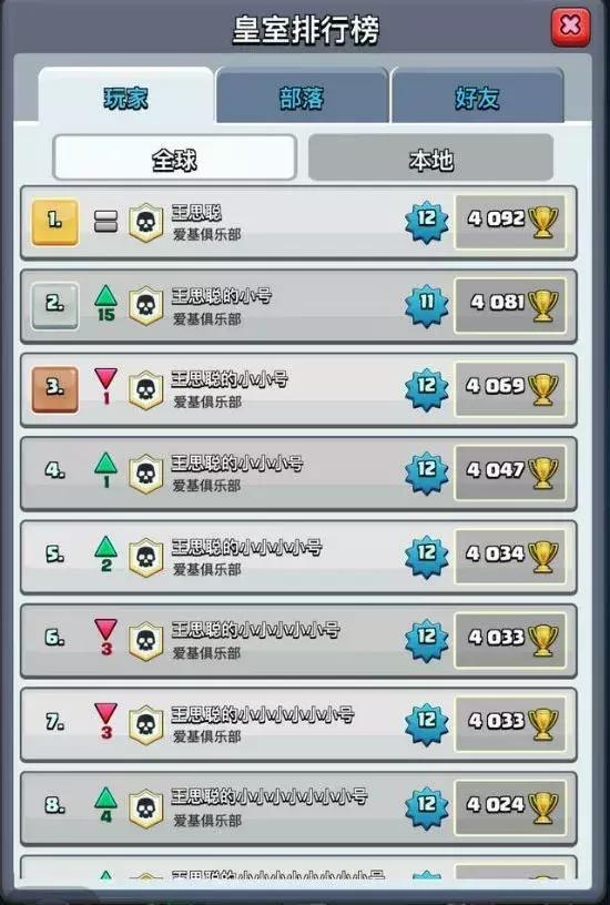 王思聪现金抽锦鲤,电竞王思聪名场面