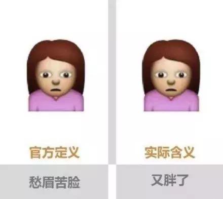 聊天必备微信表情包大全,聊天常用的动态表情包一整套