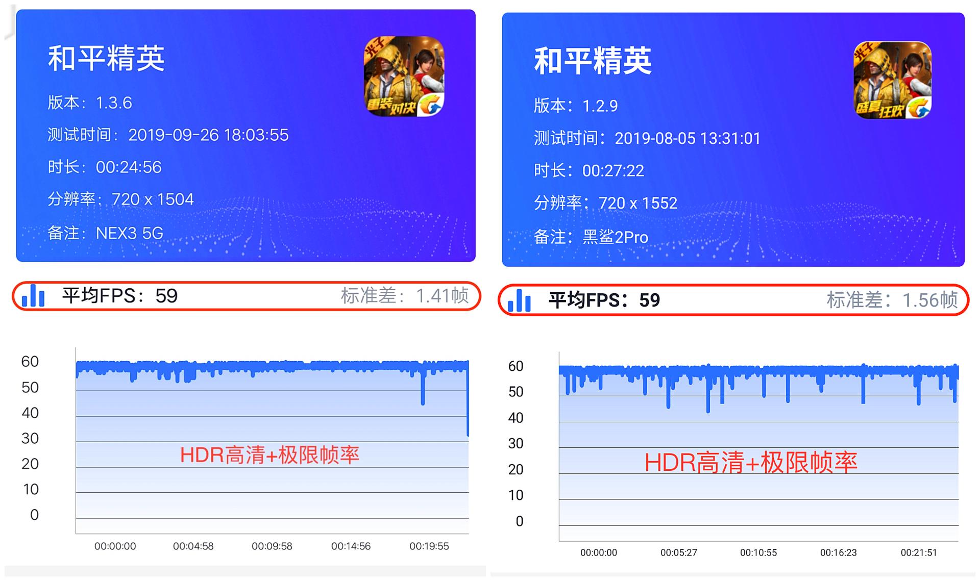 vivonex3全网通5g版测评,vivonex3对比华为mate40pro