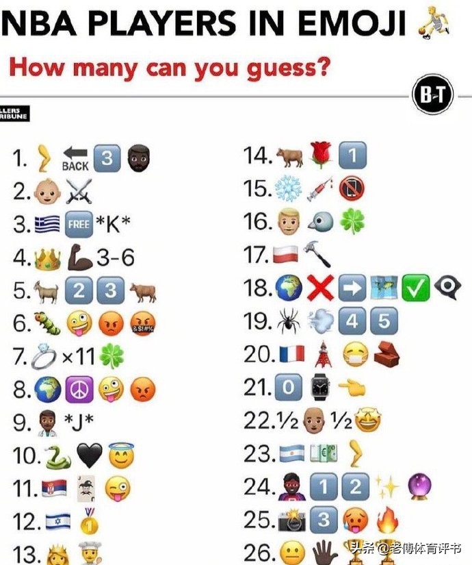 小罗和梅西c罗的区别,小罗梅西和c罗