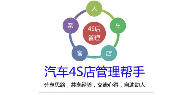 4s店汽车评估师,4s店二手车评估师要考吗