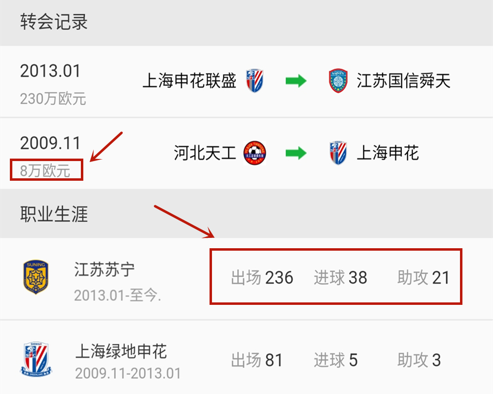 人物丨他是国足中场节拍器，一位拥有上帝视角的中超全能战士