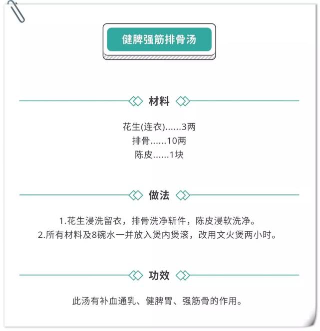 孕期好物分享清单,超实用孕期好物集合