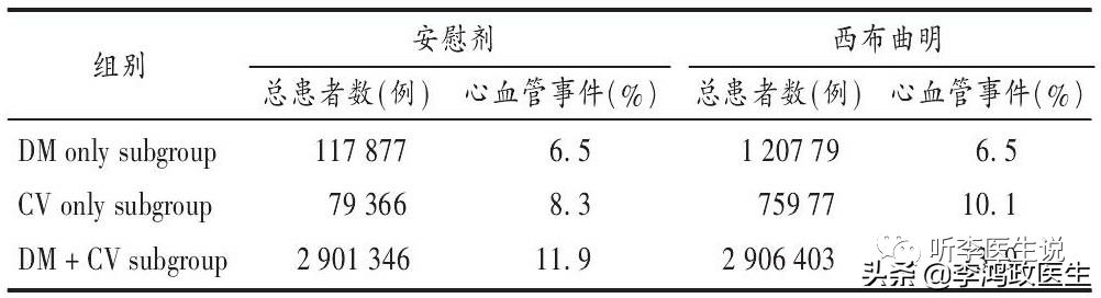 郭美美减肥药事件的最终处理结果,郭美美减肥药品