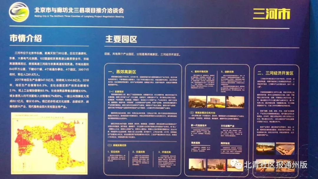 快讯！人大附等北京52大项目今签约落地北三县，总投资337亿元！