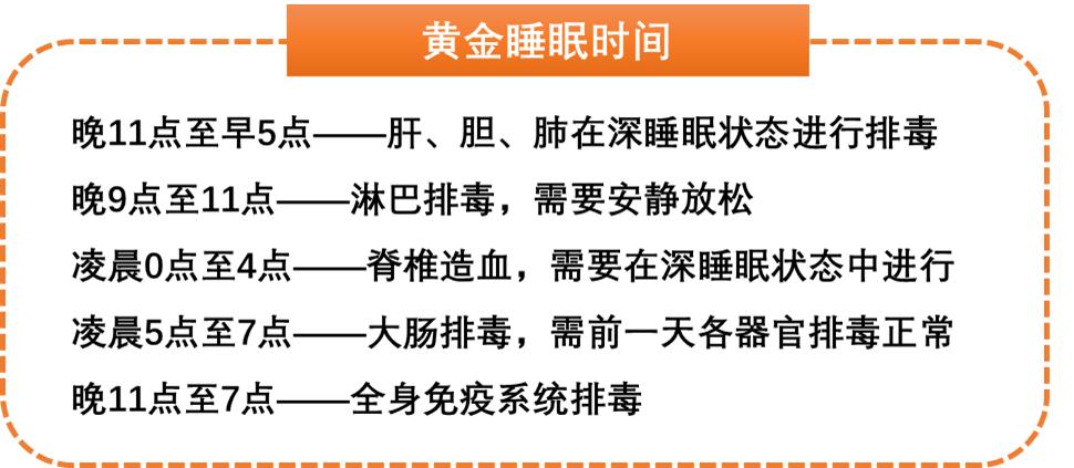 白酒加枸杞，可乐加人参！不睡就不睡！现代年轻人的“修仙生活”