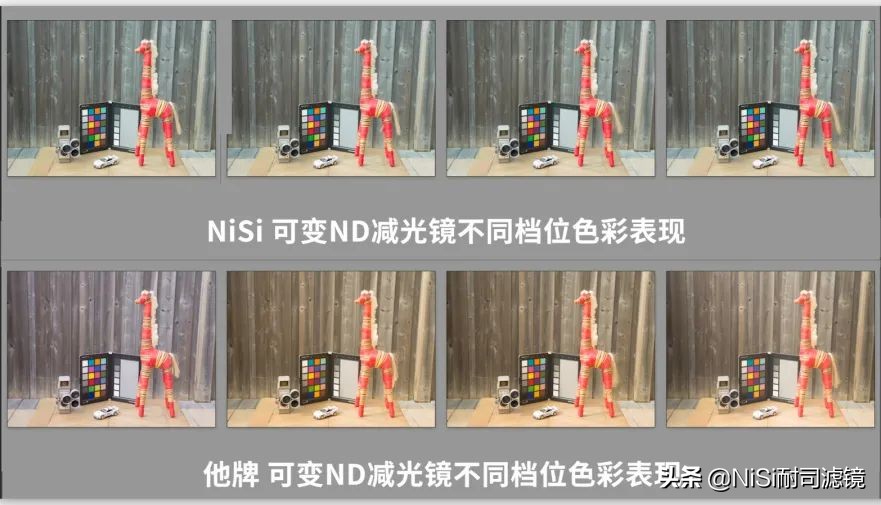 「精选」摄影师张千里：可调ND减光镜到底靠不靠谱？