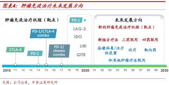 可以治疗癌症的天价药,治癌特效药最新消息医保