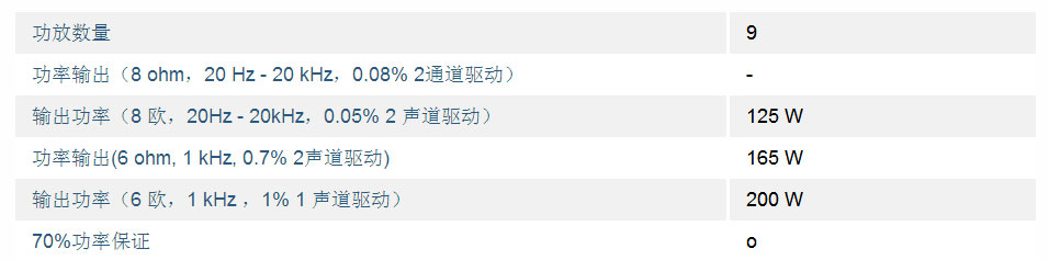 马兰士功放7013视频测试,马兰士sr7013推2.0落地箱