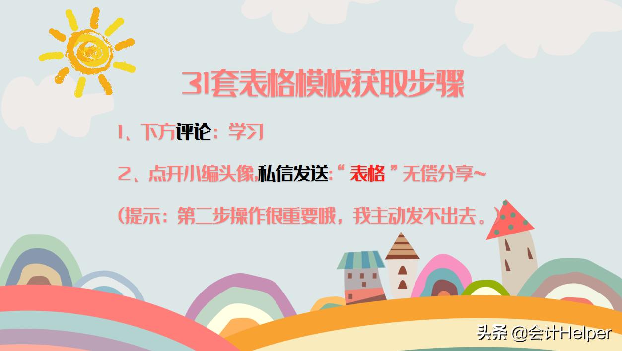 财务报表分析如何做成可视化,财务报表可视化模板