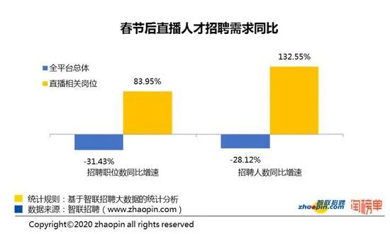 风口电影,风口电影完整版
