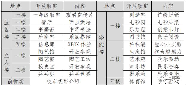 小学差生进上海民办华育中学,小学学渣进上海民办华育中学