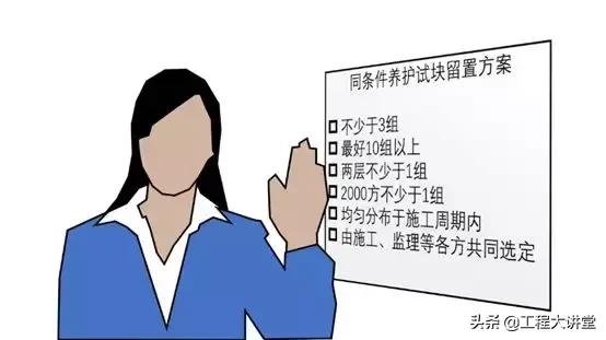 混凝土100x100试块抗压强度怎么测,简述混凝土强度的影响因素