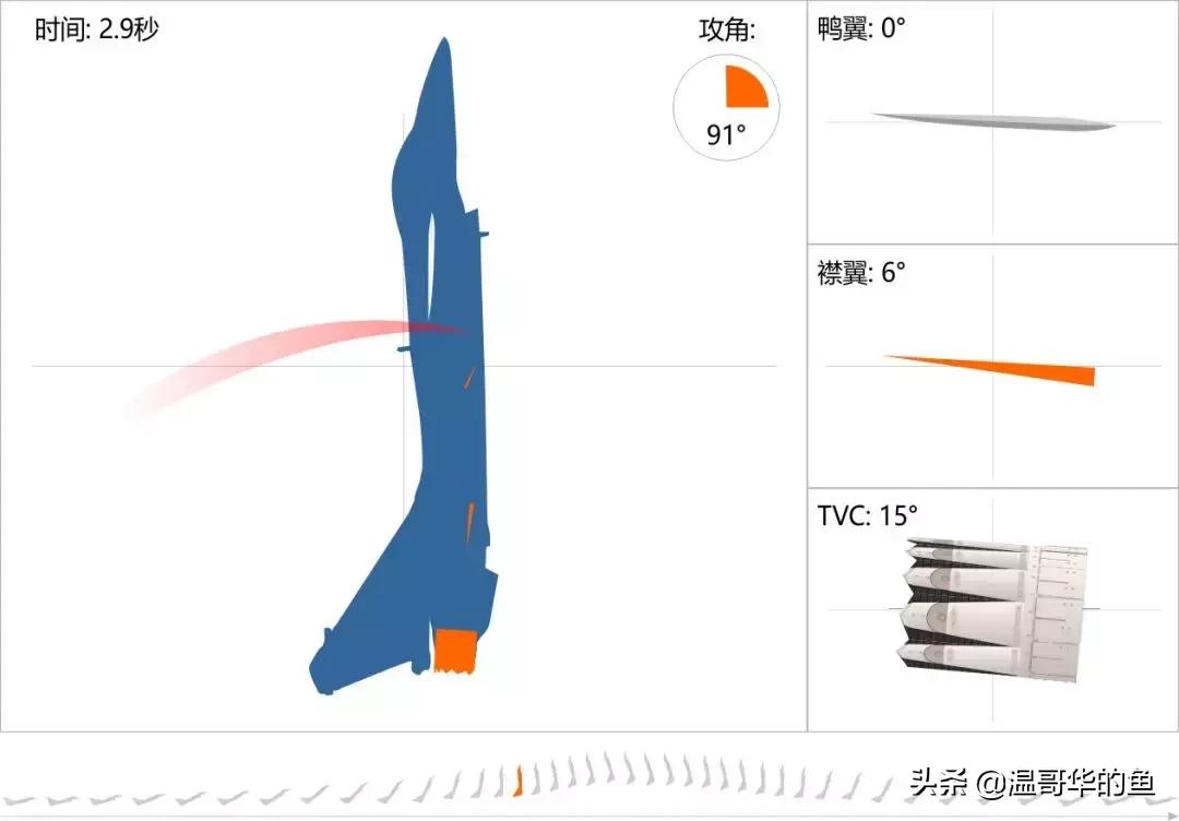 歼10btvc,歼10btvc验证机